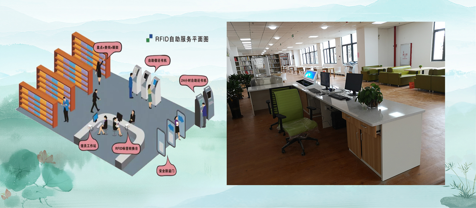 rfid智能圖書館方案-大圖